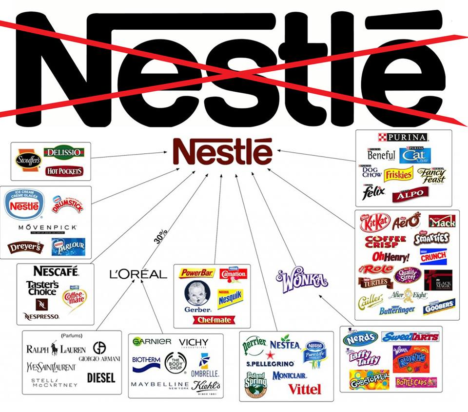 Liste Von Nestl Marken Ern hrung Essen Lebensmittel liste-von-nestl-marken-ern-hrung-essen-lebensmittel