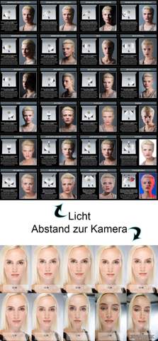 - (Psychologie, Kamera, Komplexe)