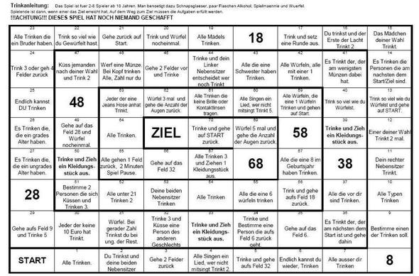 ex oder nie weider sex - was ist das für en trinkspiel? (Alkohol, trinken)