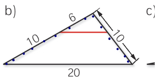 - (Mathematik, Strahlensatz)