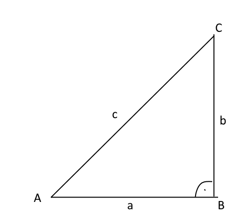 - (Schule, Mathematik)