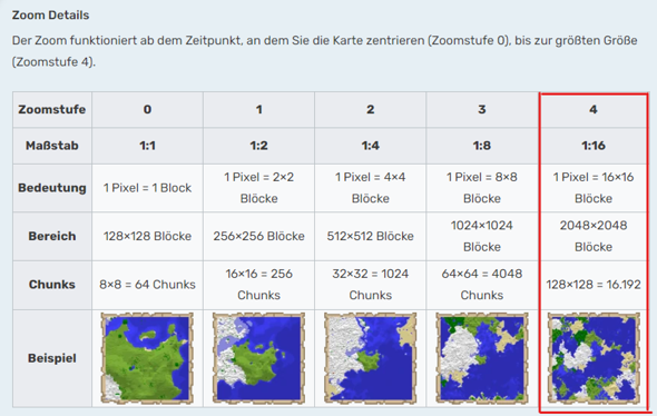 Bild zum Beitrag