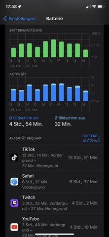 Bild zum Beitrag