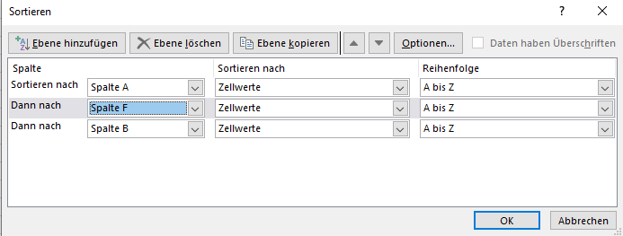 Rangfolge in Excel mit Nebenbedingung? (Microsoft Excel)