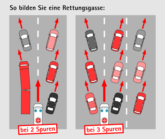 3 2024 spurig rettungsgasse