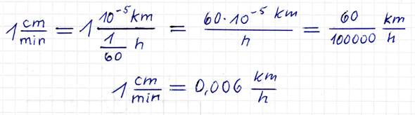 Cm/min in km/ h wie? (Physik, Geschwindigkeit, Umrechnung)