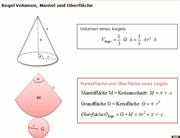 Mantel oder Oberflächeninhalt (Mathe 10)? (Schule, Mathematik, Kegel)