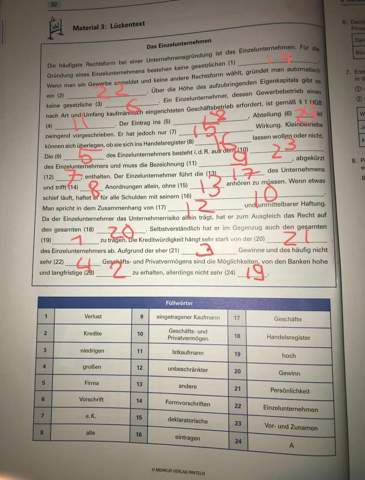 - (Schule, Wirtschaft, Einzelunternehmen)