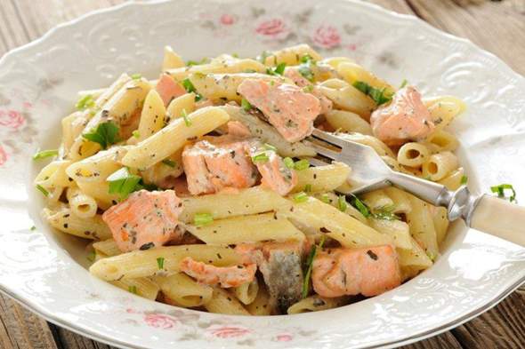 - (Ernährung, Essen, Sport und Fitness)