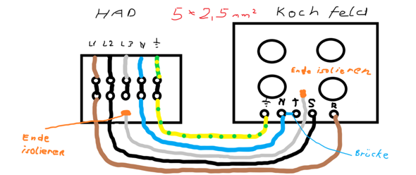 400V 3 N ~ Induktionskochfeld anschließen? (Elektronik, Anschluss)