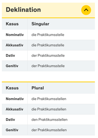  - (Deutsch, Sprache, Umfrage)