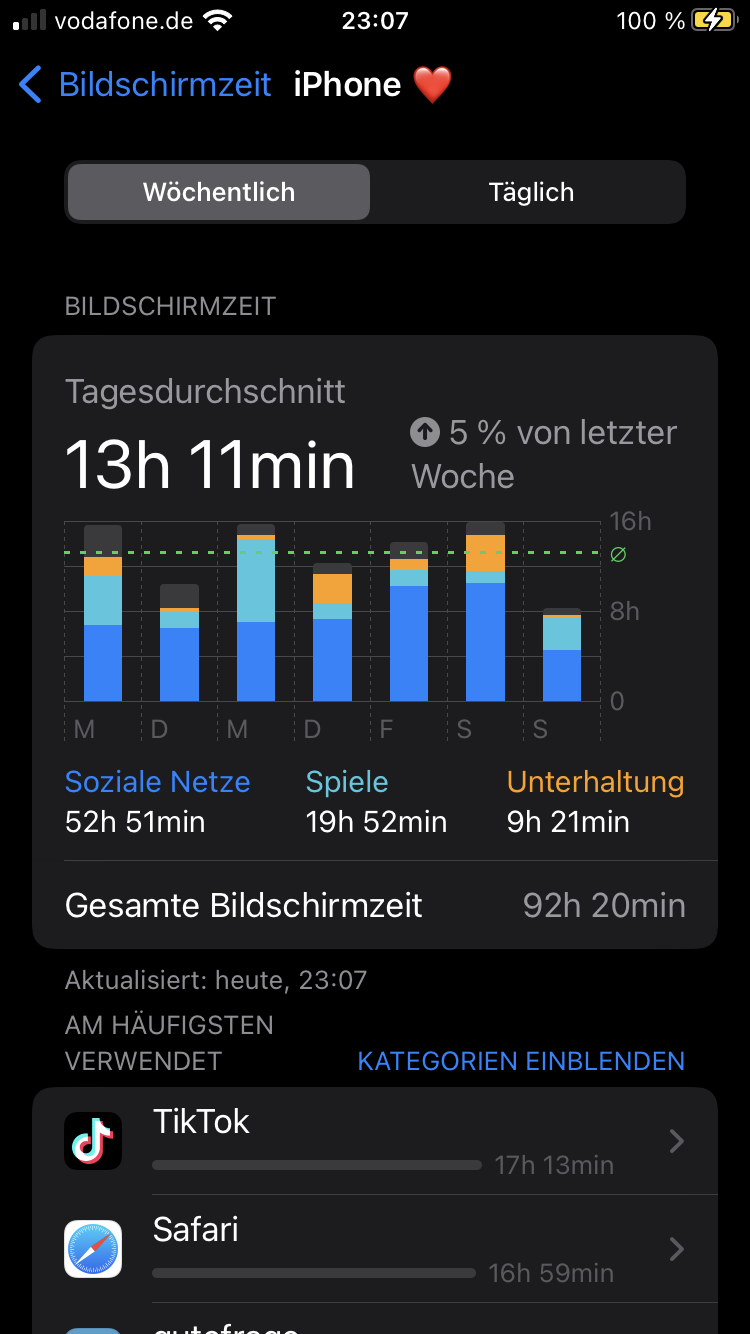 Tipps gegen Handysucht? (Handy, Sucht)