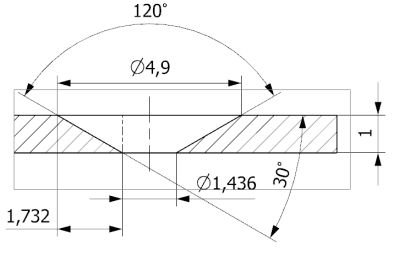- (Mathematik, Schule und Ausbildung)
