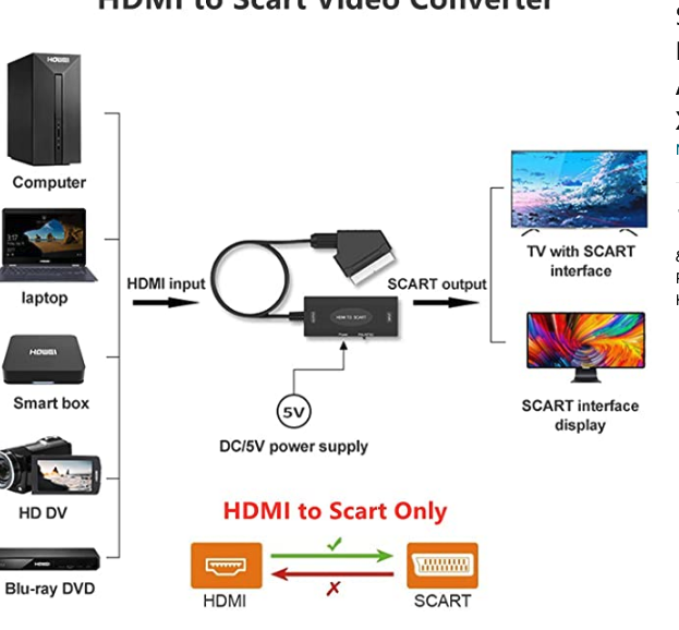 Fire Tv Stick An Onkyo Receiver Anschließen Fire TV Stick an Scart anschließen? (Computer, Technik, Technologie)