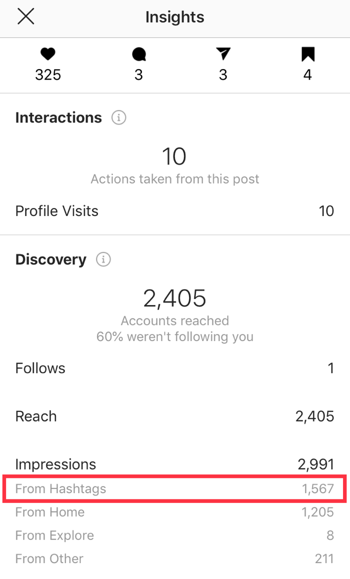 Kann Man Sehen Wer Instagram Profil Besucht Instagram Business, Profilbesucher sichtbar? (Handy, Internet, Facebook)