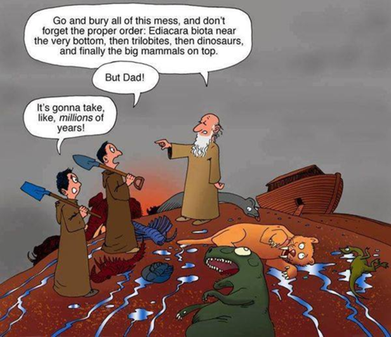 Last Thursdayism? (Religion, Physik, Philosophie und Gesellschaft)