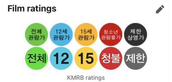 - (Musik, K-Pop)