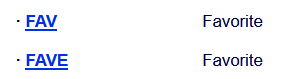 Unterschied von „Fave“ und „Fav“? (Sprache, Englisch, Rechtschreibung)