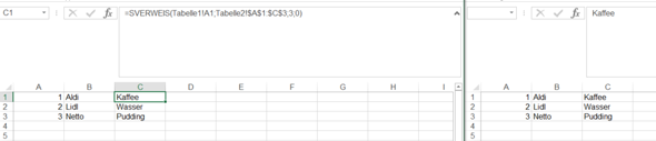 Excel 2 Tabellen Vergleichen Und Wert Ausgeben