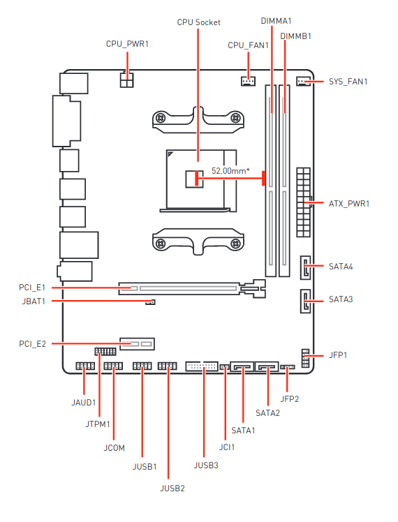 Wo ist der CMOS jumper bei dem msi a320m a pro? (Computer, Technik ...