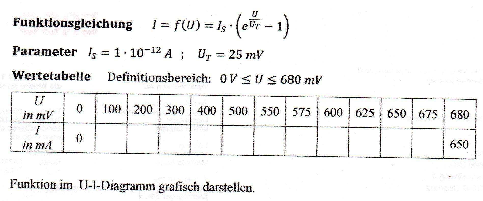 R und R_diff? (Studium, Elektrotechnik)