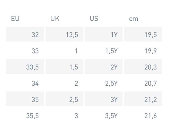 Nike jordan größentabelle Clearance