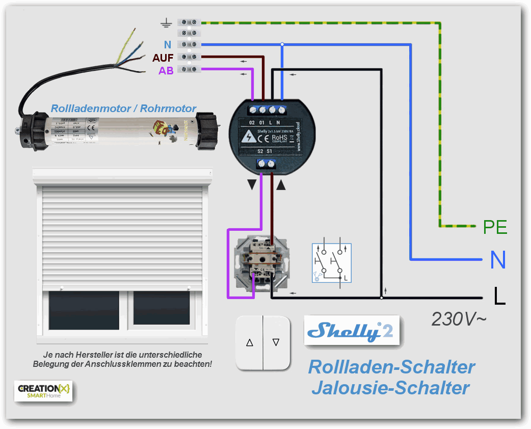 Rolloschalter ohne erdung? (Elektronik, Elektriker)