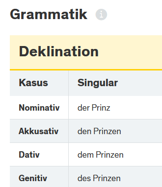  - (Deutsch, Sprache, Grammatik)
