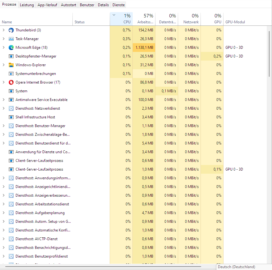 Spiele Laufen Nicht Flüssig Trotz Guter Hardware Wieso ist mein PC langsam trotz guter Hardware? (Computer, Technik
