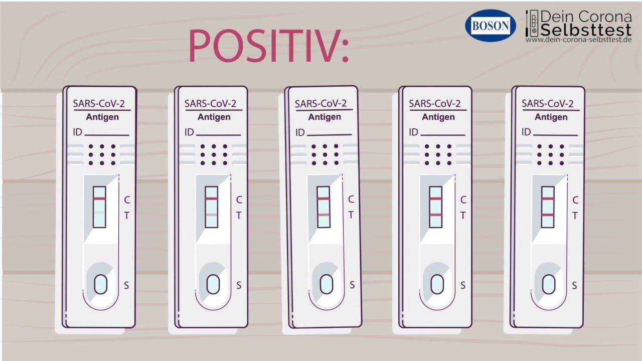 Wie Viele Tage Nach Der Ansteckung Ist Der Test Positiv