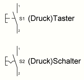 1. Wie heißt ein Taster, der auf nur Fingerdruck schließt und per