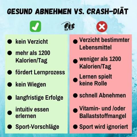 Bild zum Beitrag