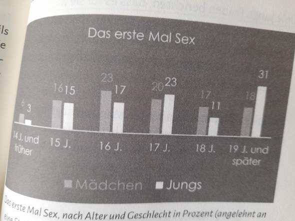 Bild zum Beitrag