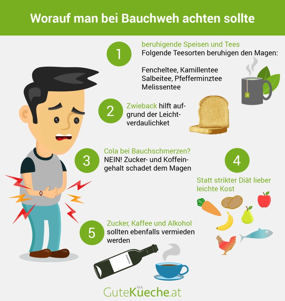 Kann man das bei Bauchschmerzen essen? (Gesundheit und Medizin