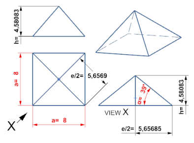- (Schule, Mathematik)