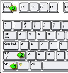 Wo Ist Die Ctrl Und Shift Taste Auf Der Tastatur Sims 3 Geld Verdienen