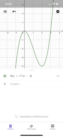  - (Schule, Mathematik, Funktion)