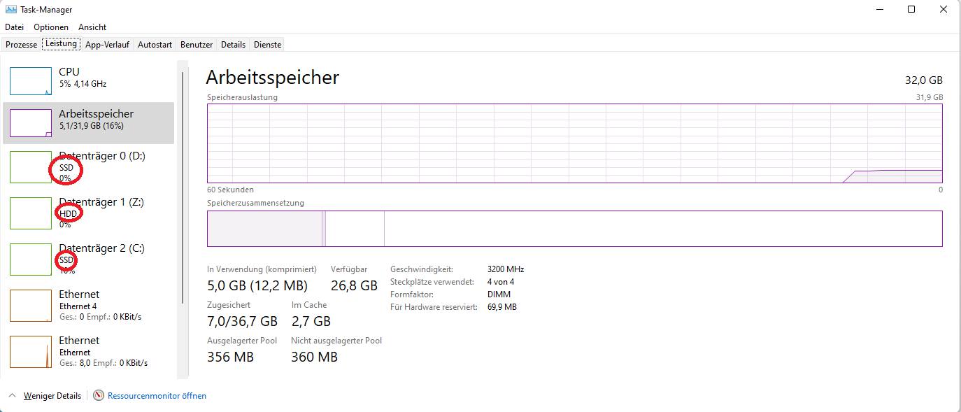 Wo sieht man ob man eine SSD oder HDD hat? (Computer, Technik, PC)