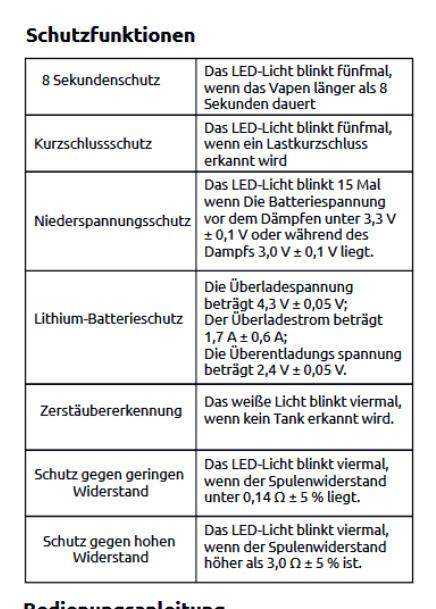 foreign-language-teaching-german-language-learning-grammar-and