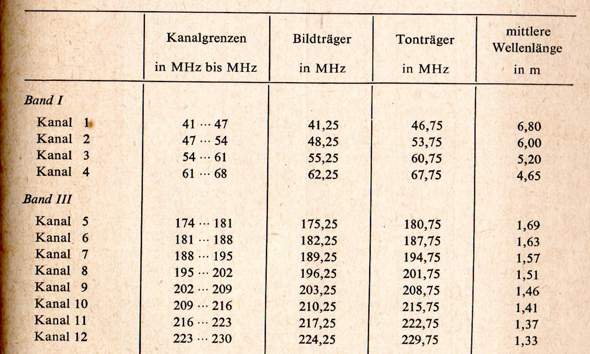 Bild zum Beitrag