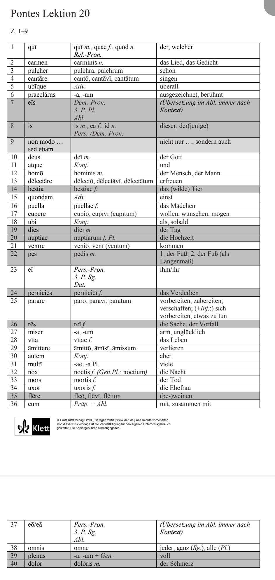 Pontes Lektion 20 Übersetzung? (Schule, Hausaufgaben, Latein)