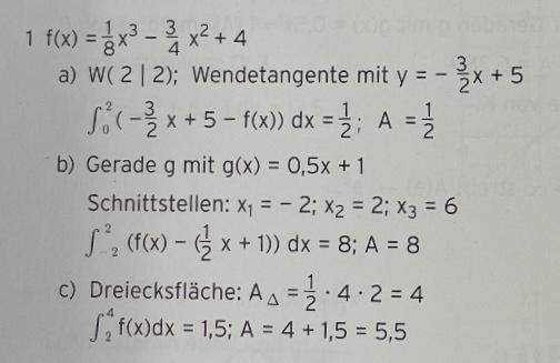 Kann man mit 0 Punkten in Mathe das Abitur bestehen? (Schule ...