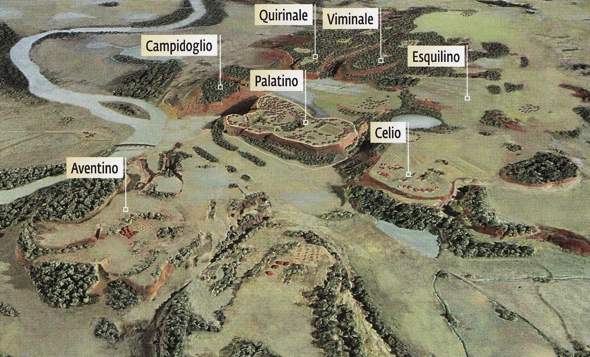 Wo entstand Rom,Wie entwickelte es sich? (Geschichte, Italien)