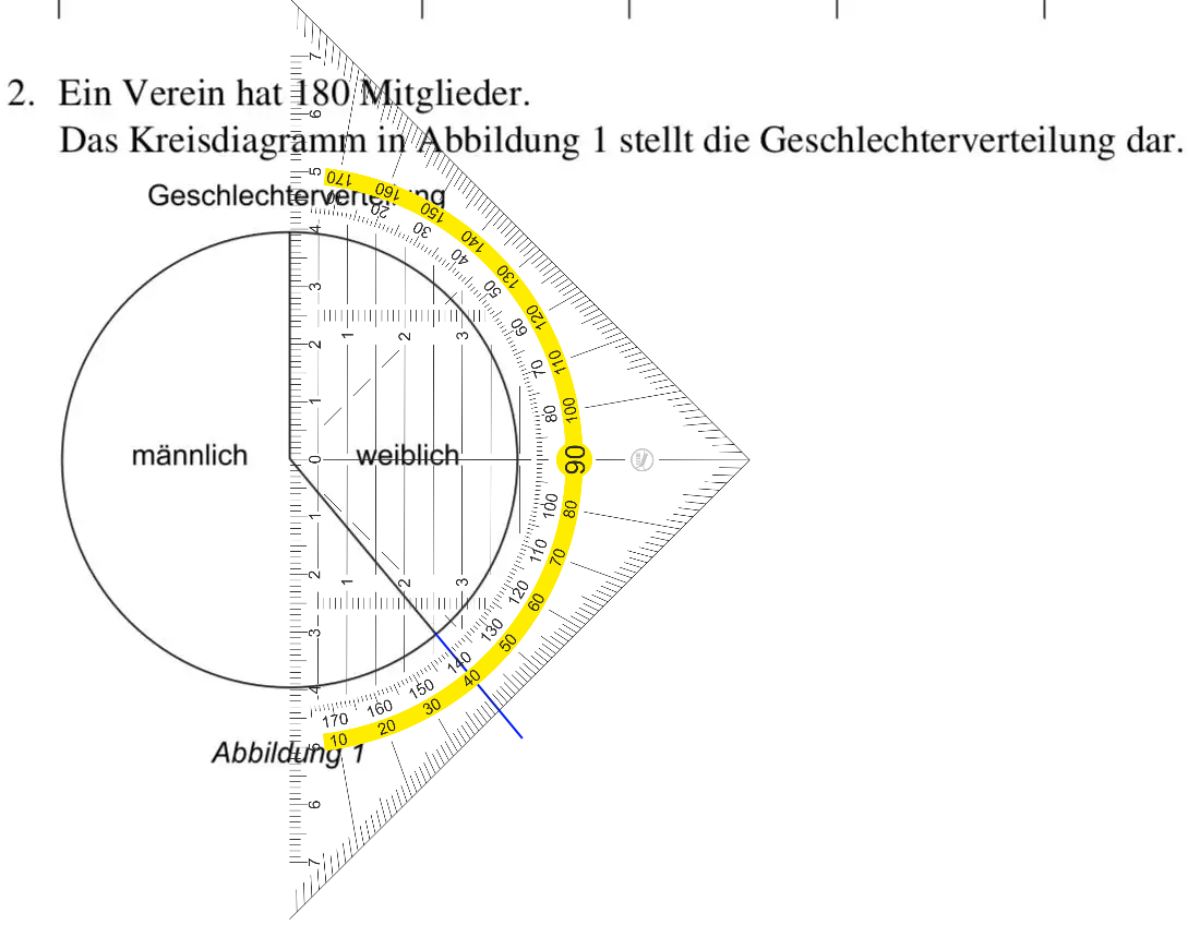 Wie Berechne Eine Solche Aufgabe ( Dreisatz)? (Mathematik)