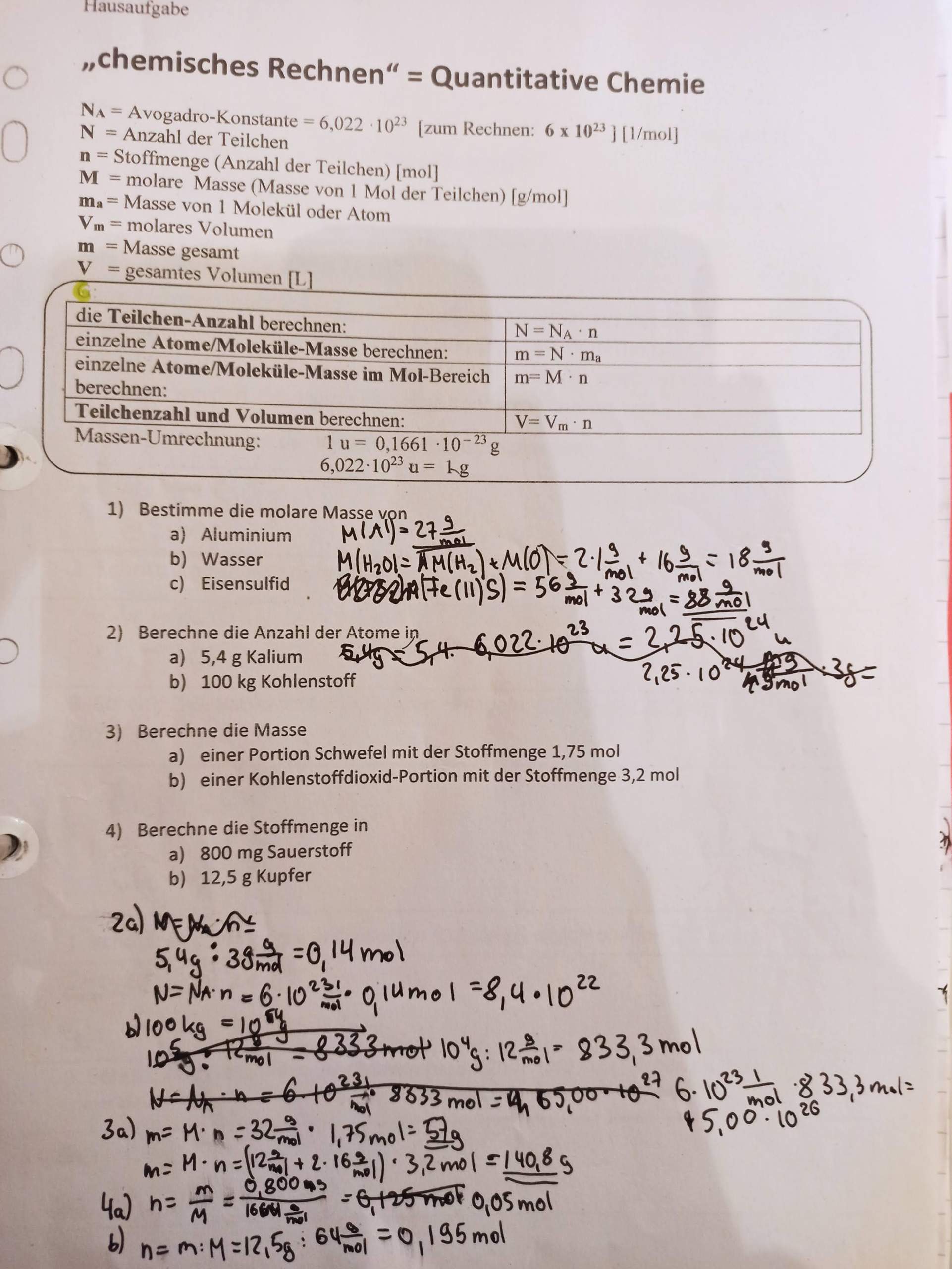 Molare Masse berechnen? (Schule, Chemie)