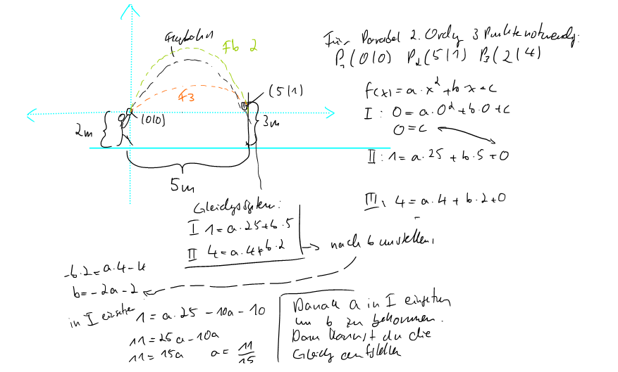 Mathe hausaufgabe!? (Schule, Mathematik, Hausaufgaben)