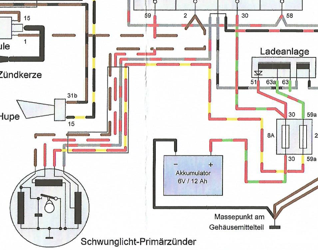 Simson s50 Verdrahtung? (Technik, Technologie, Auto und Motorrad)