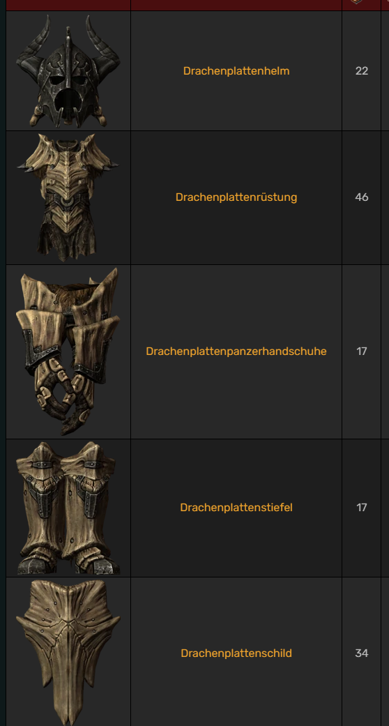 Was ist die beste (schwere) Rüstung in The Elder Scrolls V: Skyrim? (Spiele und Gaming, Spiele ...