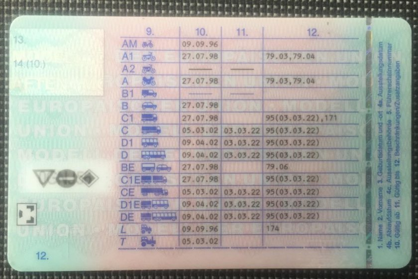 Führerschein aufstieg A2 Liegt wegen Feiertag noch im Rathaus? (Auto und Motorrad, Motorrad)