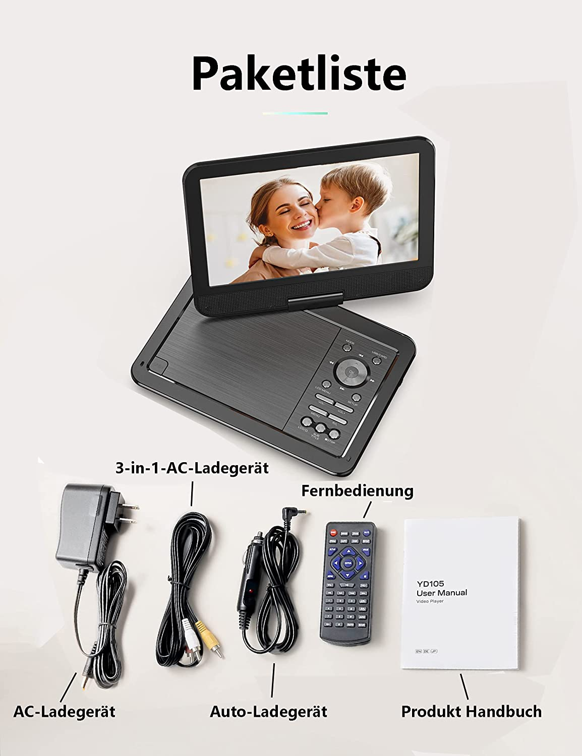 Dvd Play mit HDMI Klappt das? Technik, Spiele und Gaming)